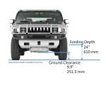 Hummer H2 2008 года